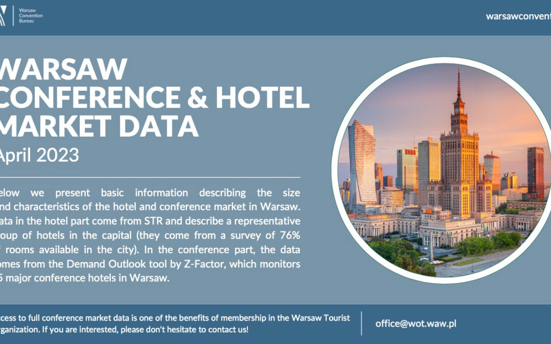 Data on the Warsaw conference market: April 2023