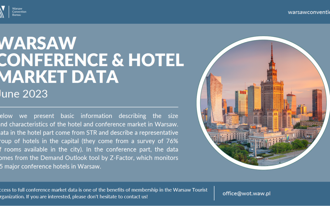 Warsaw Conference & Hotel Market Data – June 2023