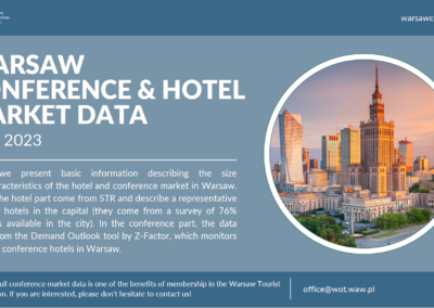 Warsaw Conference & Hotel Market Data – June 2023
