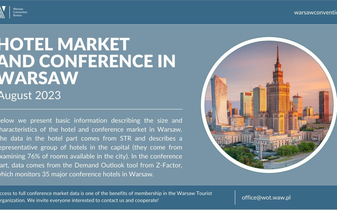 Warsaw Conference & Hotel Market Snapshot – August 2023