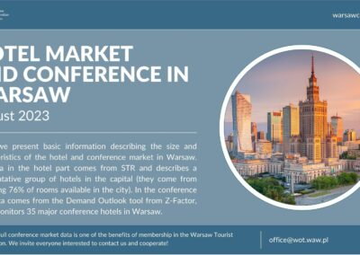 Warsaw Conference & Hotel Market Snapshot – August 2023