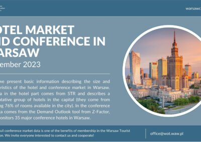 Warsaw Conference & Hotel Market Data – September 2023
